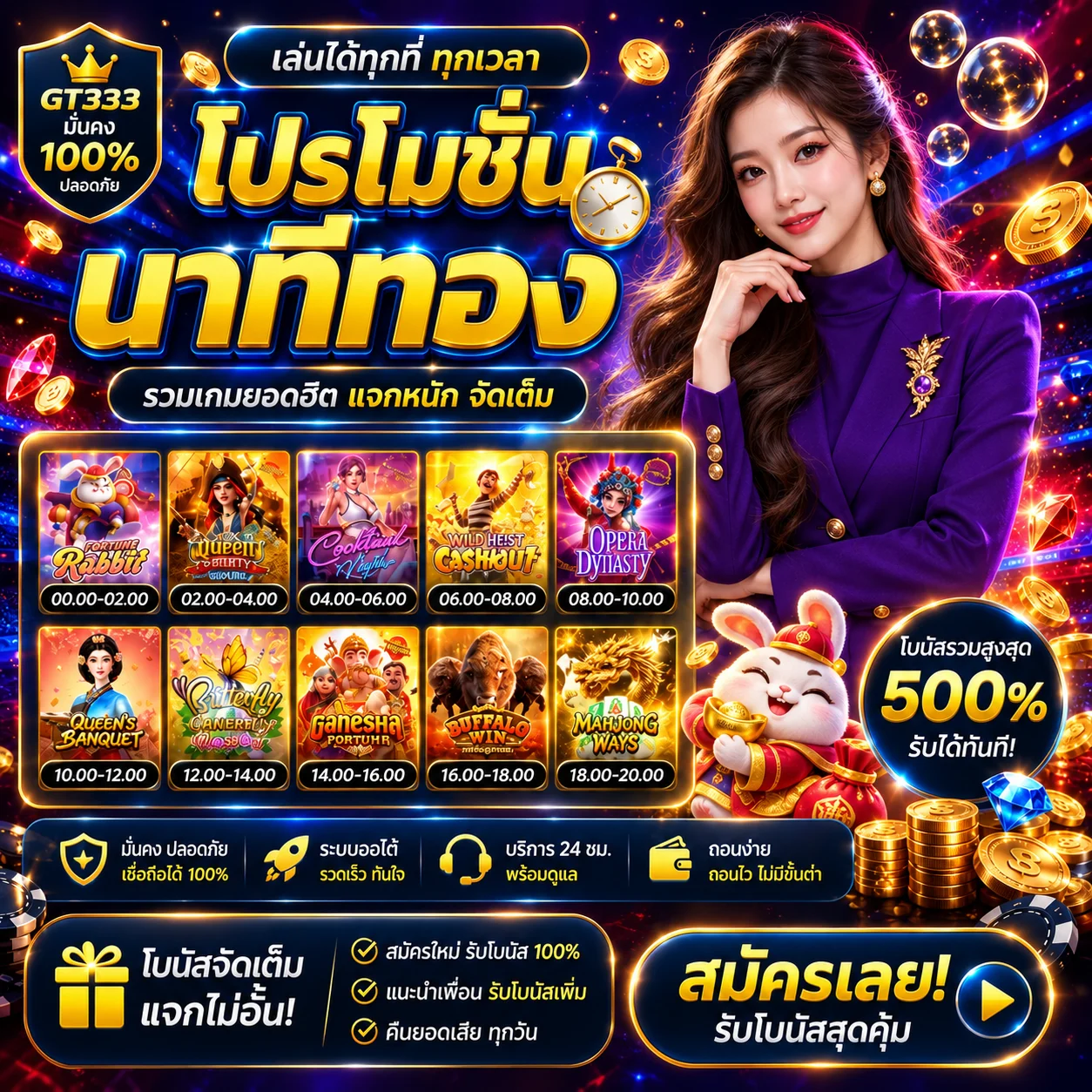 GT333 เดโมเกม PP สำหรับอ่านกติกาและความผันผวน